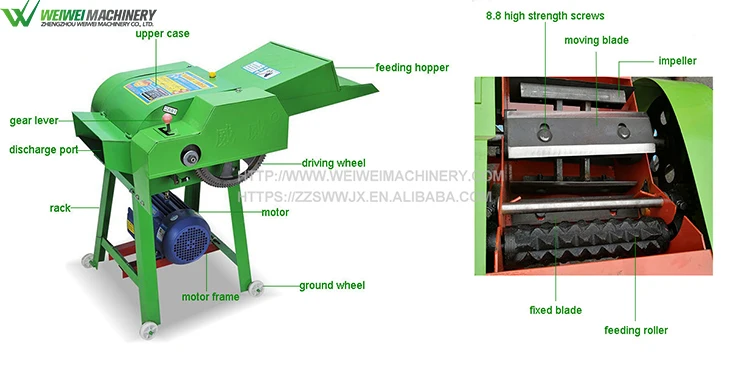 Weiwei small factory automatic cutting machine shredding machines grass cutters types chaff hay for sale horses feed