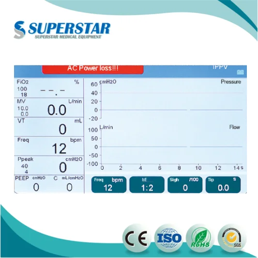 Anesthesia ventilation DM6B veterinary small animal anesthesia machine