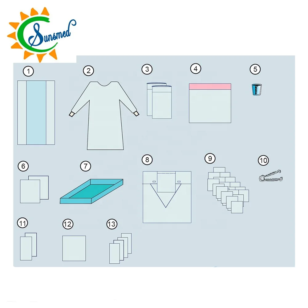 disposable nonwoven sterile birth pack delivery pack