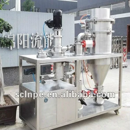 LNPE Laboratory AirJet Mill For Iron Powder