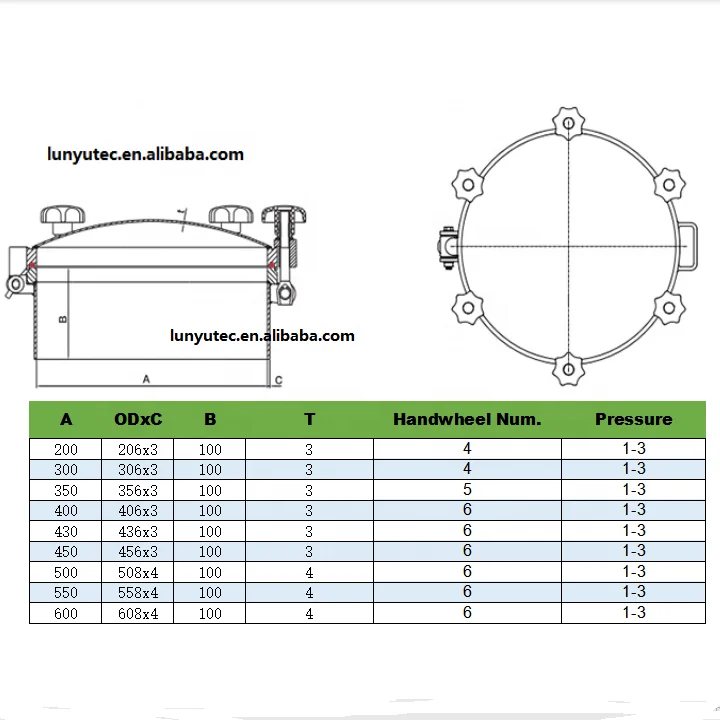 
Stainless Steel Sanitary Round Outward Manway Cover With Pressure 