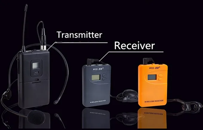 
Portable Wireless Communication Devices for Guided Tours and Church ,for tour visiting, meeting, translation, teaching,training 
