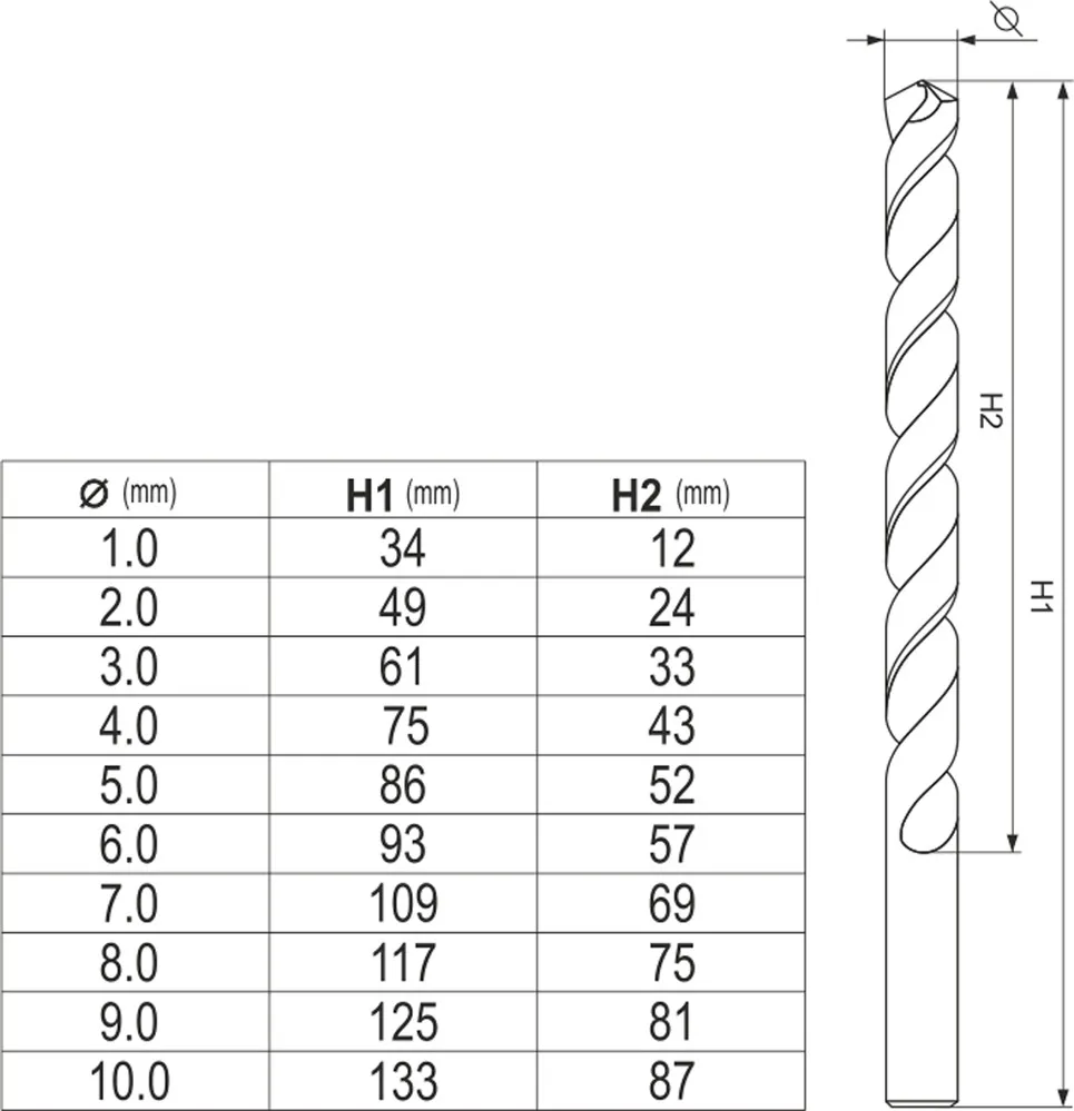 Ято аксессуары для электроинструмента 10 шт. CO-HSS спиральное сверло комплект YT-41603