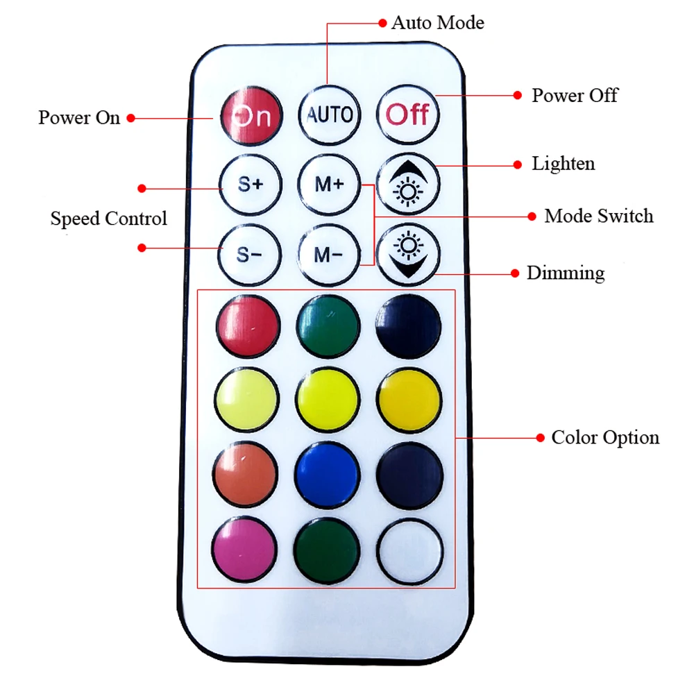 
12025 Quiet Computer Dual Ring LED RGB Case Fan with Controller for Gaming PC Computer 5 -PACK and 1 set remote controller 