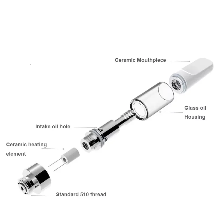 Ceramic Coil CBD Cartridge with Metal/Ceramic/Resin drip/Round Different Tip Colors