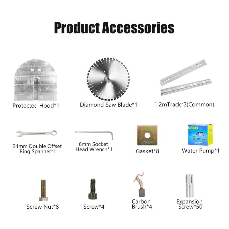 Portable Manual Concrete Wall Saw Cutting Machine For Sale