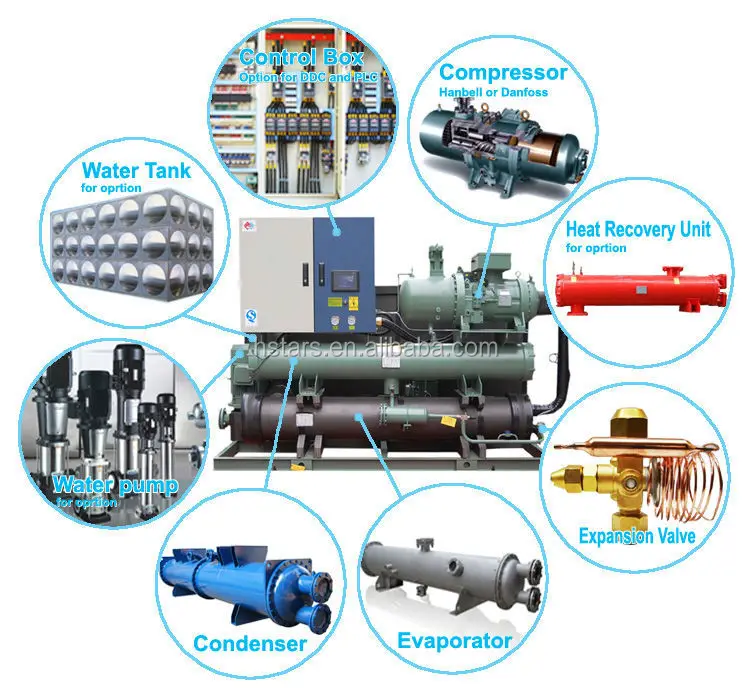 industrial chiller  Scroll Open Type 5 ton water chiller price, Scroll Compressor 3 ton water chiller,5 hp water chiller