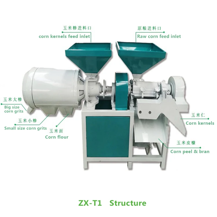 Hot sale ZX-T1 Corn grinding and Milling Machine maize peeling and corn grits making combined plant home farmers use kenya india