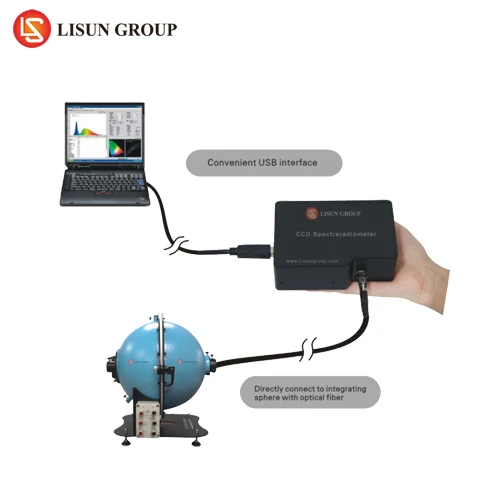 LMS-1000UV-VIS-NIR UV-VIS-NIR Spectrophotometer Working with Integrating Sphere to Measuring Lumen, CCT, CRI, Spectrum etc