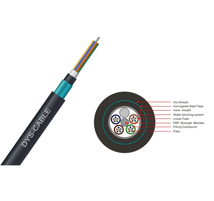 Singlemode прямой-похоронен GYFTY53 Тип внешний армированный волоконно-оптический кабель