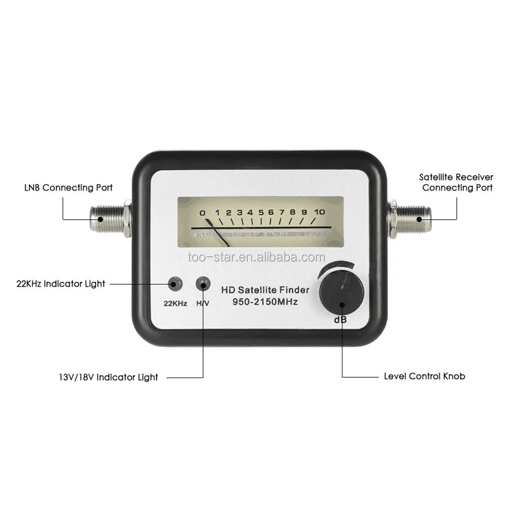 Digital Satellite Signal Finder Dish HD Signal Strength Meter Satfinder New