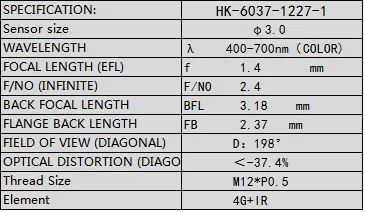 HD 1.4 mm CCTV Lens fisheye Panoramic Surveillance Camera 198 degree Wide-Angle Infrared M12 Lens