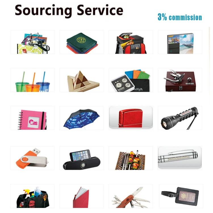 Китай, низкая комиссия, быстрый ответ, агент по закупкам, Прямая поставка