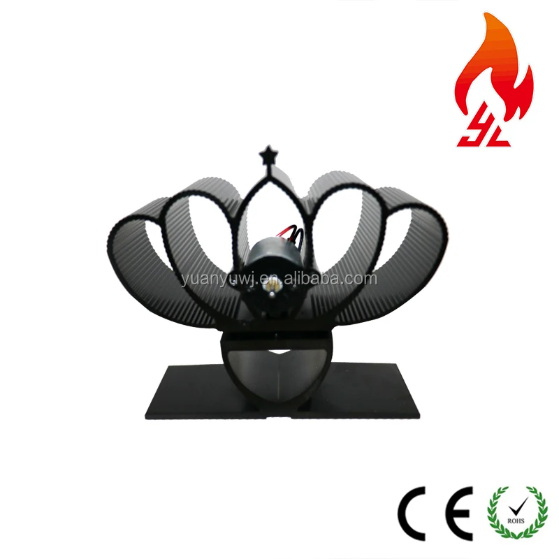 Миниатюрный запатентованный дизайн, эко-вентилятор для узкой плиты