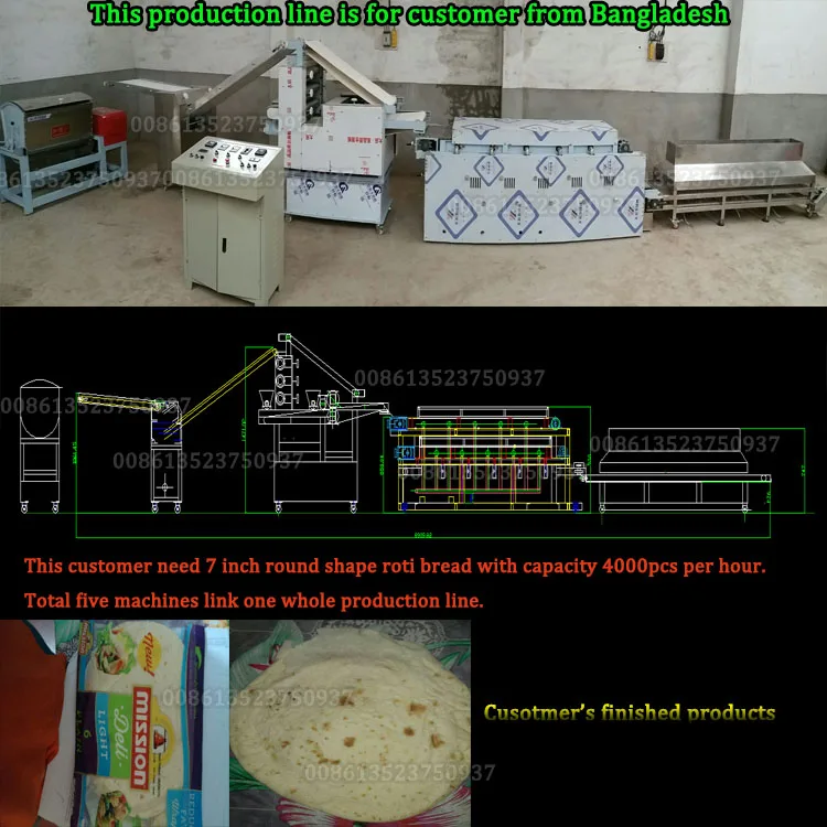 lebanese bread machines