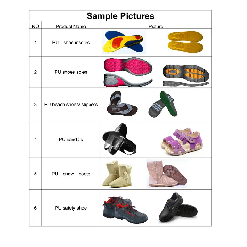 Polyurethane PU sole Safety shoes Insole pouring machine Shoe production line