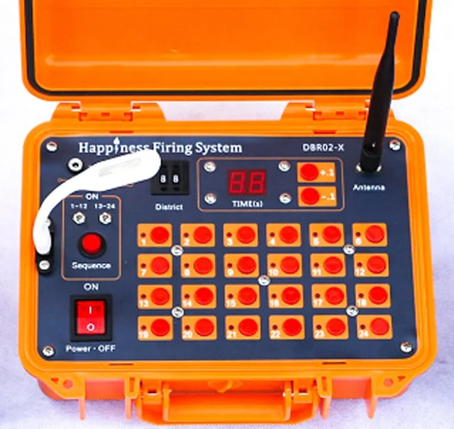 Remote and hand control mode and Christmas Occasion wireless system for outdoor place display