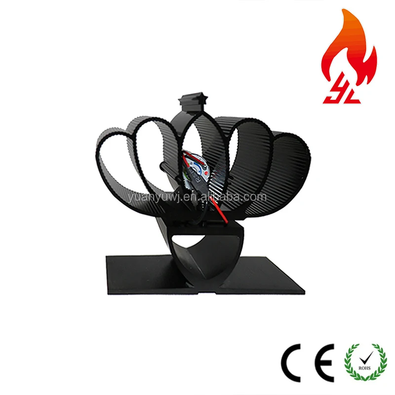 Миниатюрный запатентованный дизайн, эко-вентилятор для узкой плиты