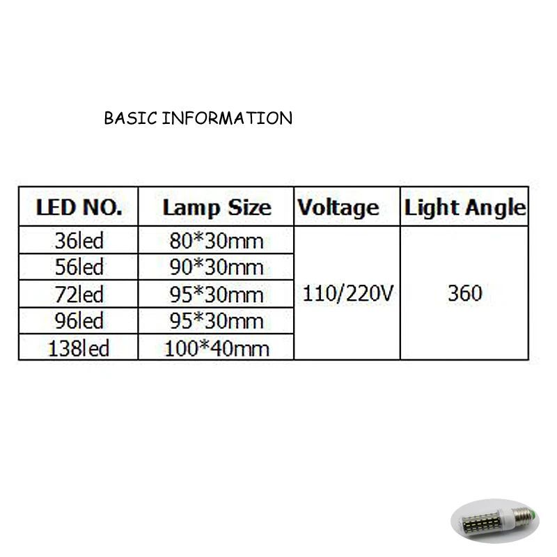 E26 E27 E12 E14 G9 GU10 LED Corn Bulb 4014 SMD Light 10W 20W 25W 30W Lighting 36leds 72leds 96leds 138leds Ampoule Led Spotlight