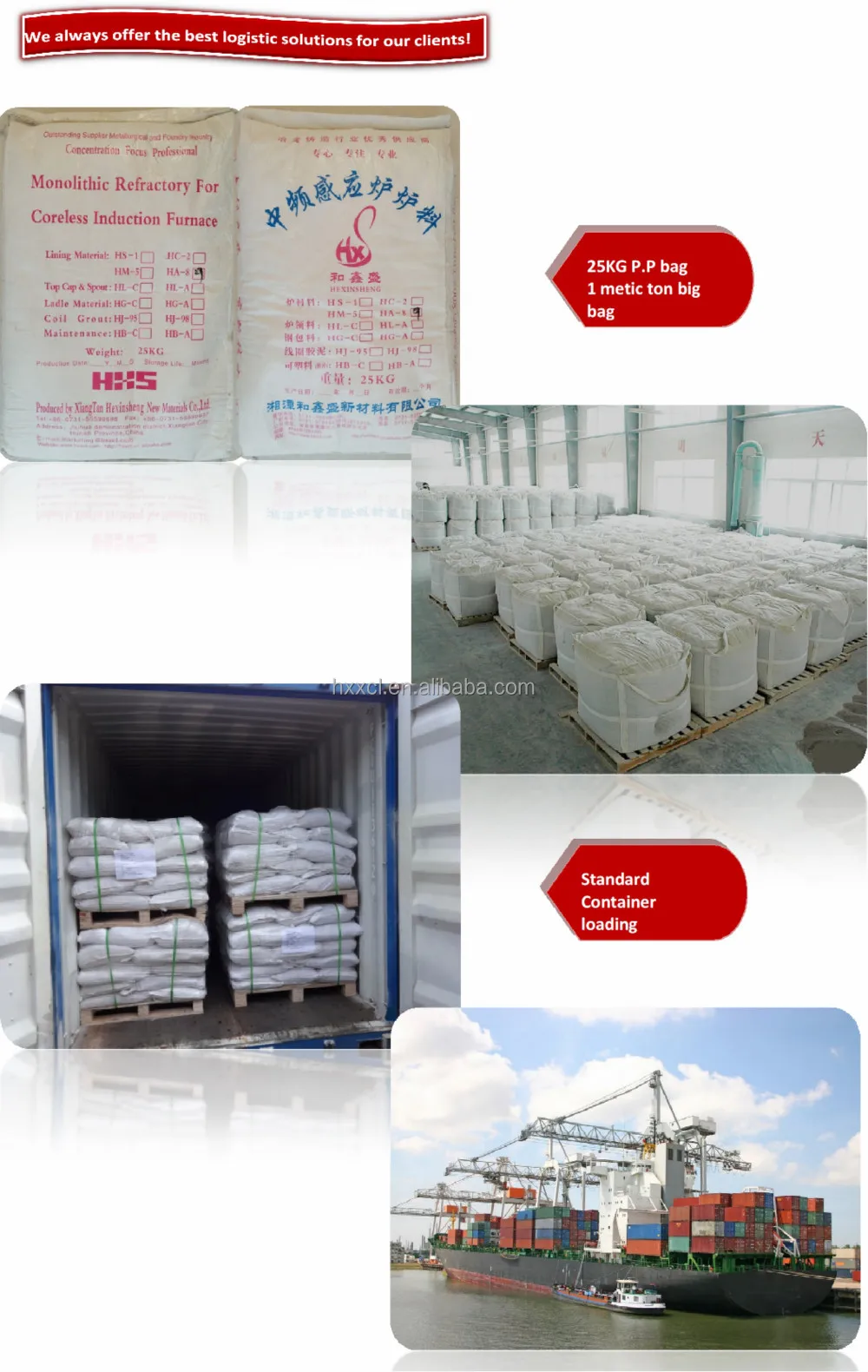 Dry Refractory Lining Ramming Mix for EAF