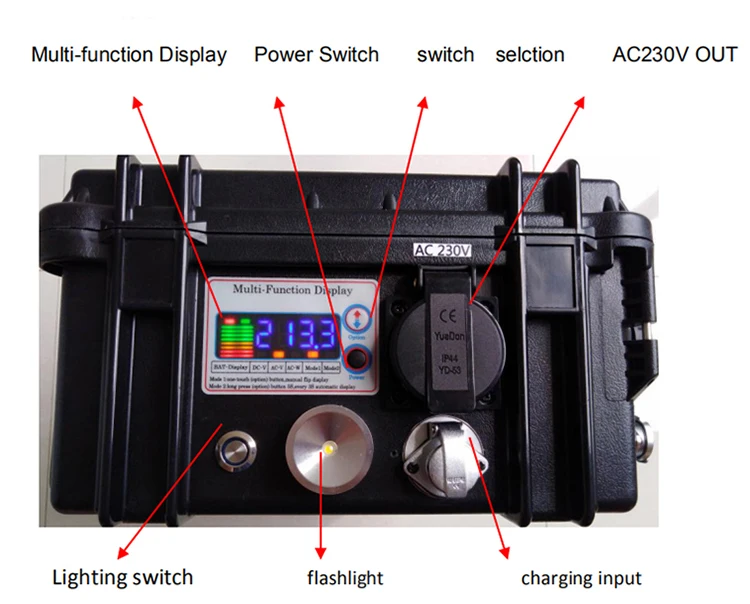 2000Wh Portable off grid Solar System Solar Generator 48V/40Ah Lithium Battery Power Station Charged by Solar Panel