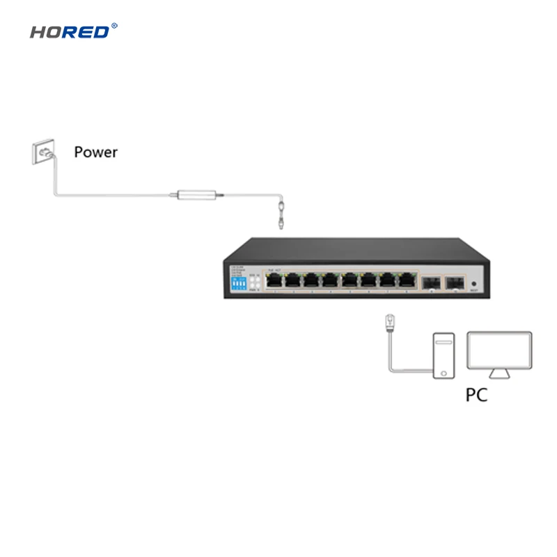 Hot sale 10/100/1000M 8 Ports PoE Switch Gigabit Ethernet Managed Smart Switch