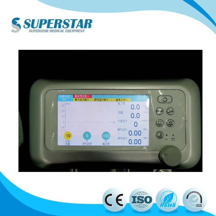 New Design Cheap Nitrous Oxide N2O Sedation Dental Sedation System S8800B