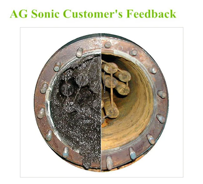 Ultrasonic Wave Radiator Clean Heat Exchangers Industrial Parts Wash Machine Ultrasonic Cleaning Tank