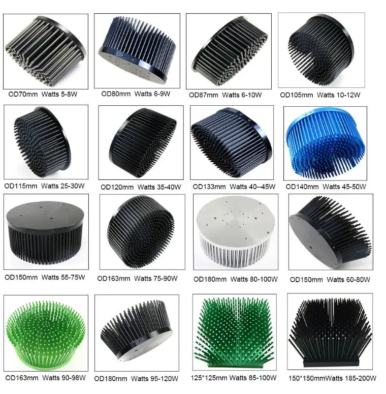 OEM Алюминиевый cob предварительно Просверленный радиатор освещения для выращивания