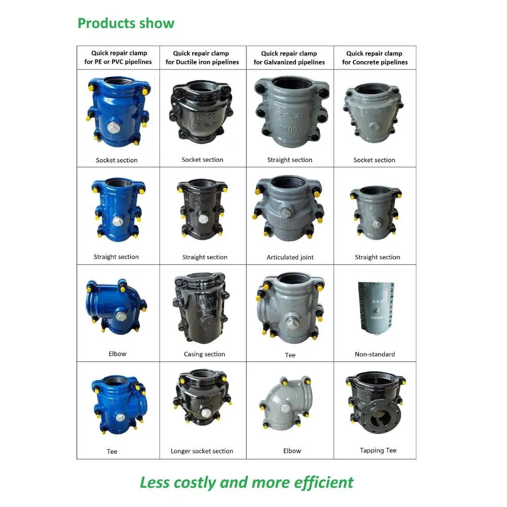 High-pressure Ductile iron Tapping sleeve/ pipe Tapping Tee/ pipe clamp