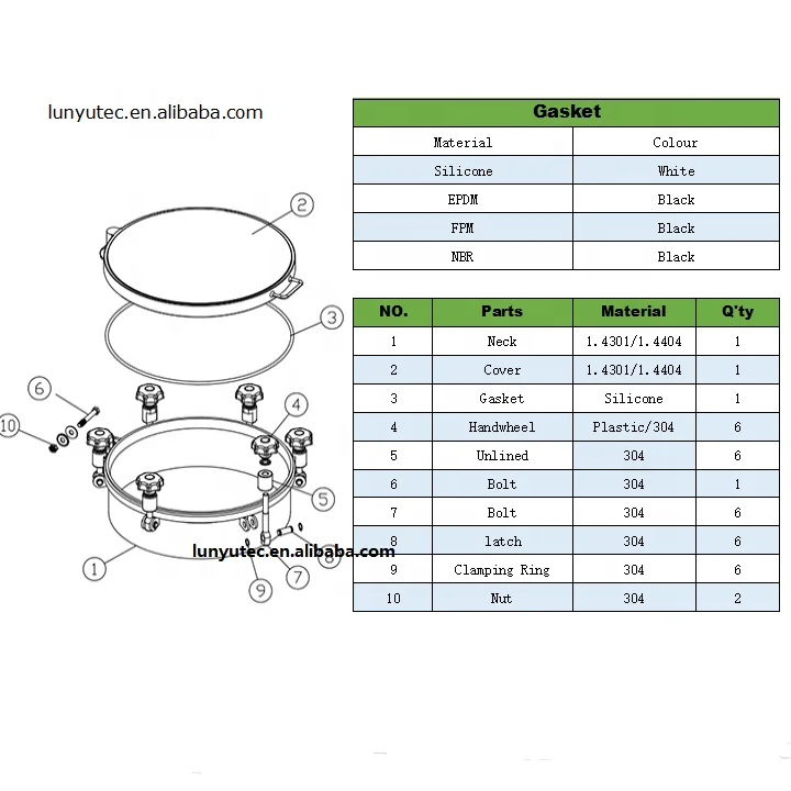 
Stainless Steel Sanitary Round Outward Manway Cover With Pressure 