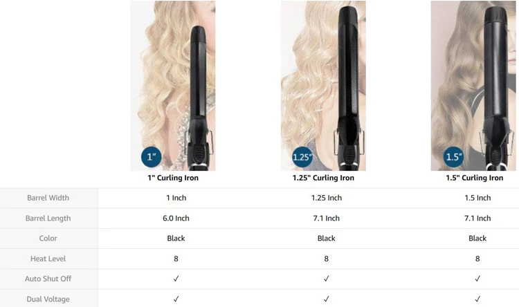 
1 1/4 inch Lcd Display Ceramic Coating Barrels Electric Hair Curler Professional Curling Iron 