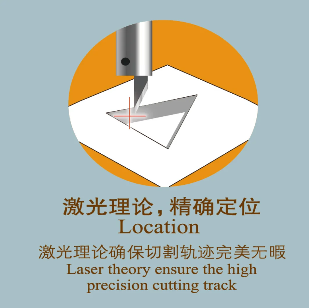 paper cutting Sample Maker Design machine Proof machine