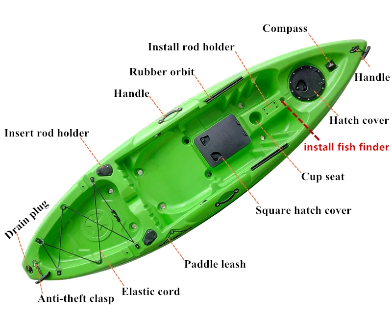 small fishing kayak with orbit and fish finder