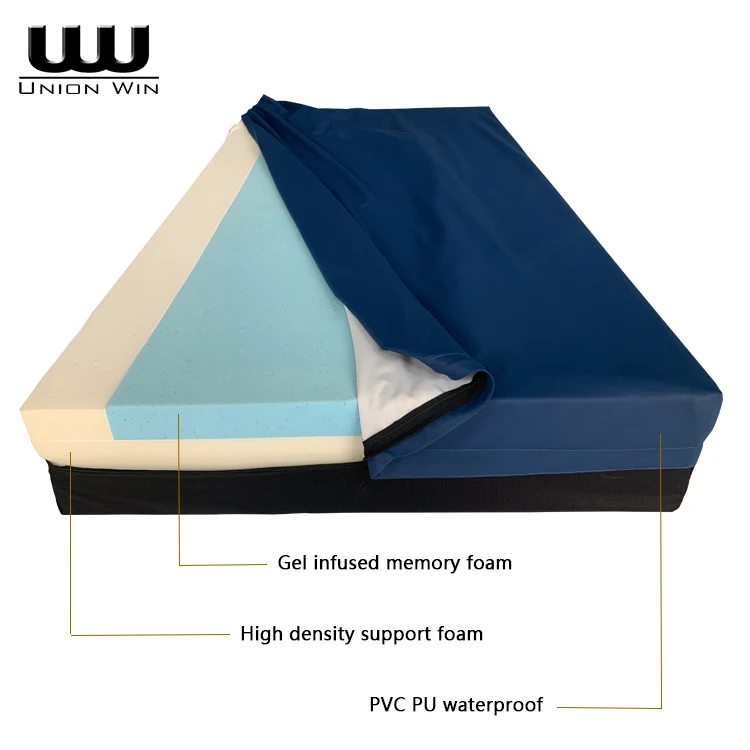  Одноразмерный водонепроницаемый медицинский матрас из пены с эффектом памяти и моющейся крышкой