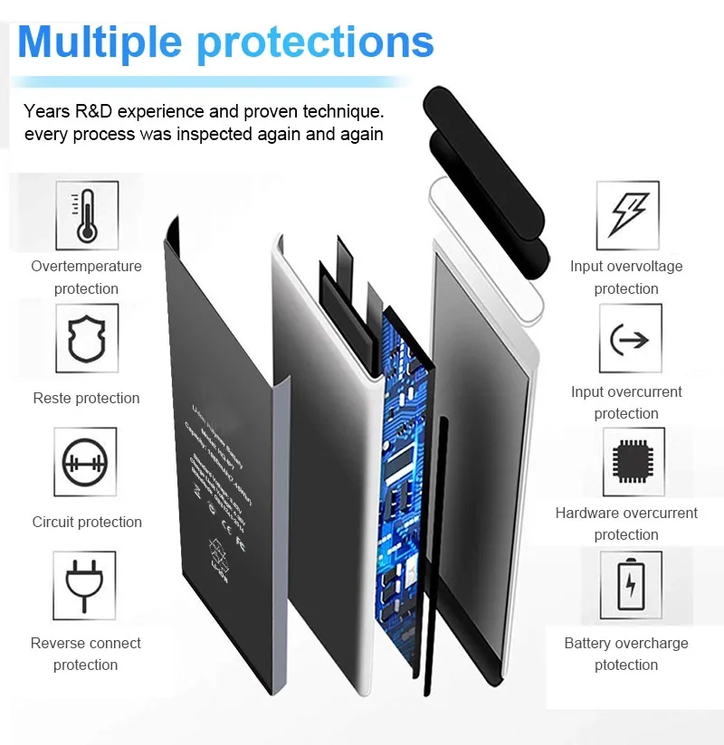 For Phone 6S Li-ion Battery Replacement 1715mAh China Manufacturer OEM/ODM