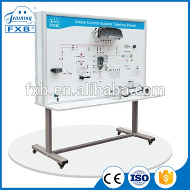 Система круиз-контроля (CCS) школьные принадлежности электрические тренировочные платы обучающая