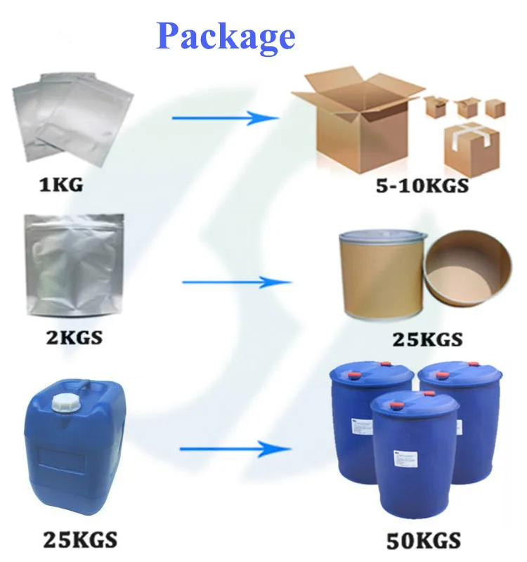 
Hot selling high quality Hexamethylene Diisocyanate 822-06-0 with reasonable price and fast delivery !! 