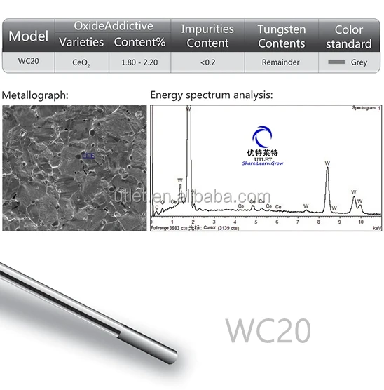 WC20 Tungsten electrodes tig welding rods tungsten rods with low price