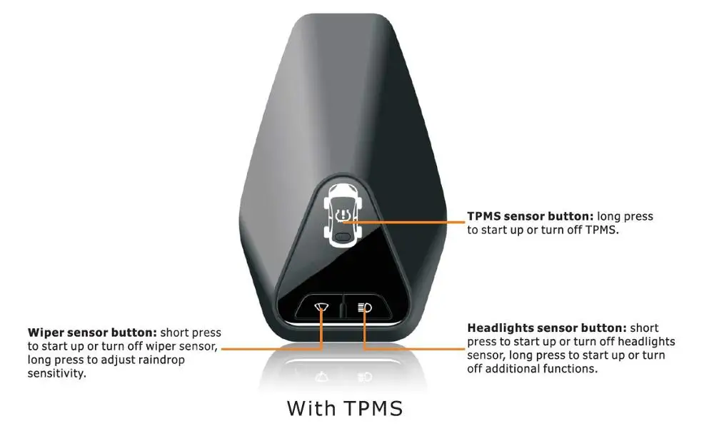 
Auto Rain Light Sensor For Car Honda CRV 2012-2015 Car Driving Assistant Fatigue Driving TPMS Warning Adjustable Smart Wipers 