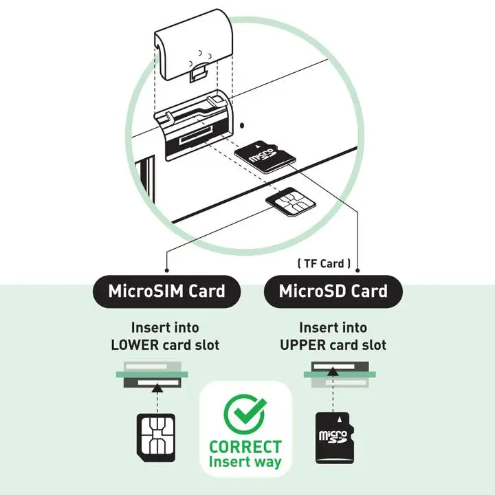 
Wireless 4G wifi portable hotspot travel mini wireless router 1 sim card slots for VPN security 