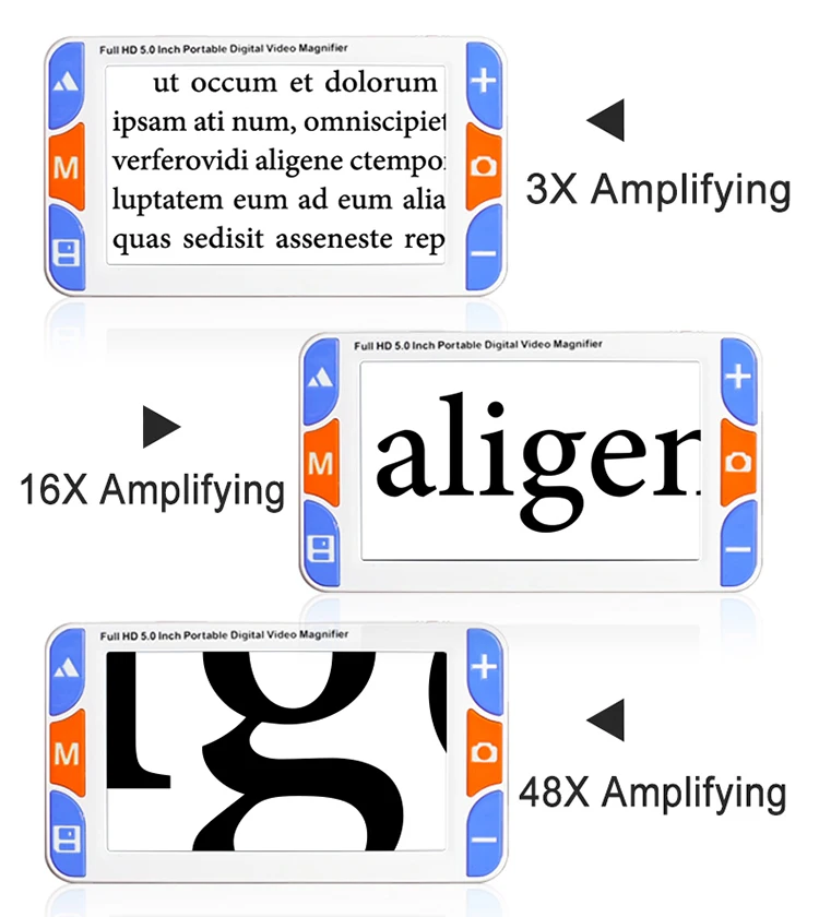 5 inch Portable Digital Magnifier  3X-48X Zoom,Dual 3 Mega-Pixel Far/Near Focus Camera Lens,Voice Prompt,Freeze etc