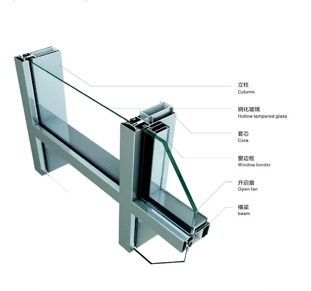 Multi-Style design single glass aluminium curtain wall profile