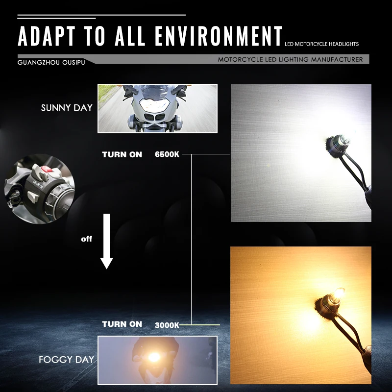 RTD M02X Dual Colors Motorcycle H4 HS1 BA20D S2 P15D H6 LED Headlight 3500LM 35W 6500K 3000K AC/DC 12V White Yellow Universal