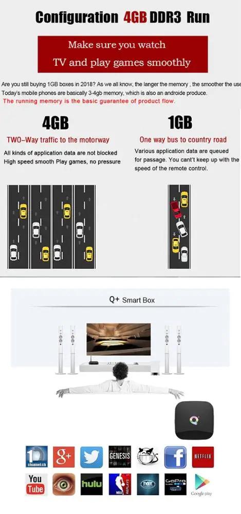 Android tv box Q Plus 2G+16G Hot Selling H6 Q+ 2GB 16GB EMMC Android TV box IPTV Android 9.0 Smart TV Box
