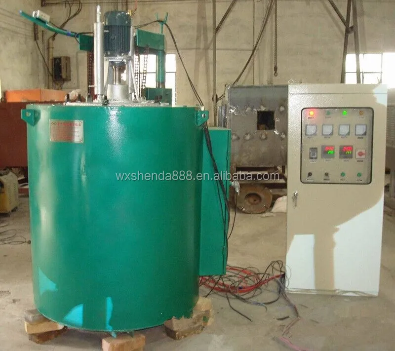 
Wire Annealing Furnace Factory 