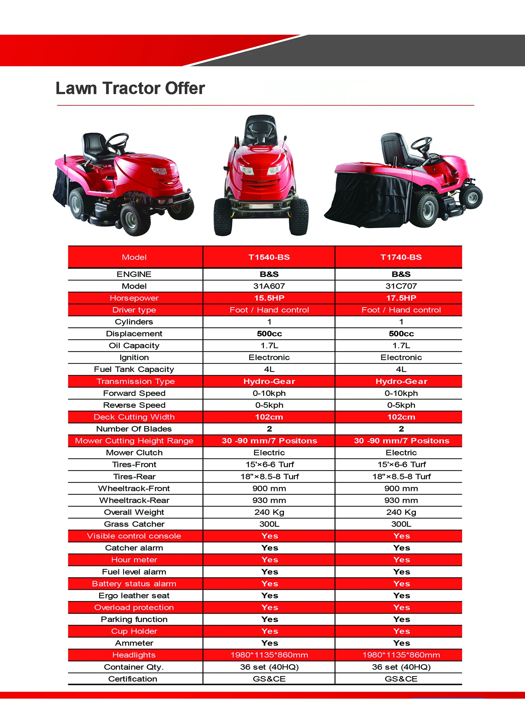 Ride on Tractor Lawn Mower Garden Use 17.5HP Electric Industrial OEM 12V Lawn Mower 21inch Cordless 80 V 30 -90 Mm/7