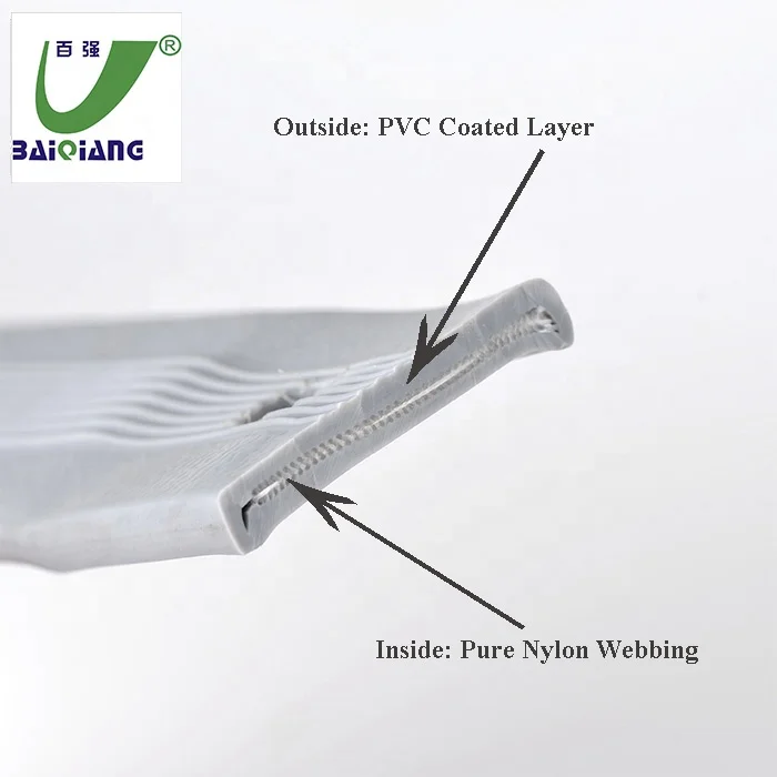 PVC Coated Webbing Bus Hand Grip Handle