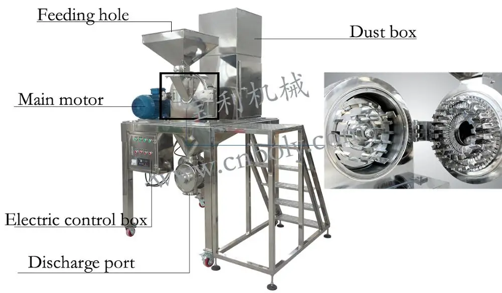 JB stainless steel mill for sugar & molinoper per zucchero with CE