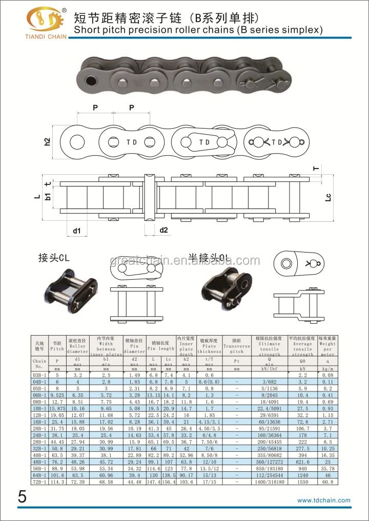 British standard 40Mn steel material mini drive roller chain china 04b 1 roller chain with roller
